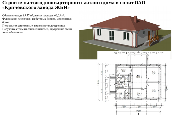 Кричевский завод железобетонных изделий
